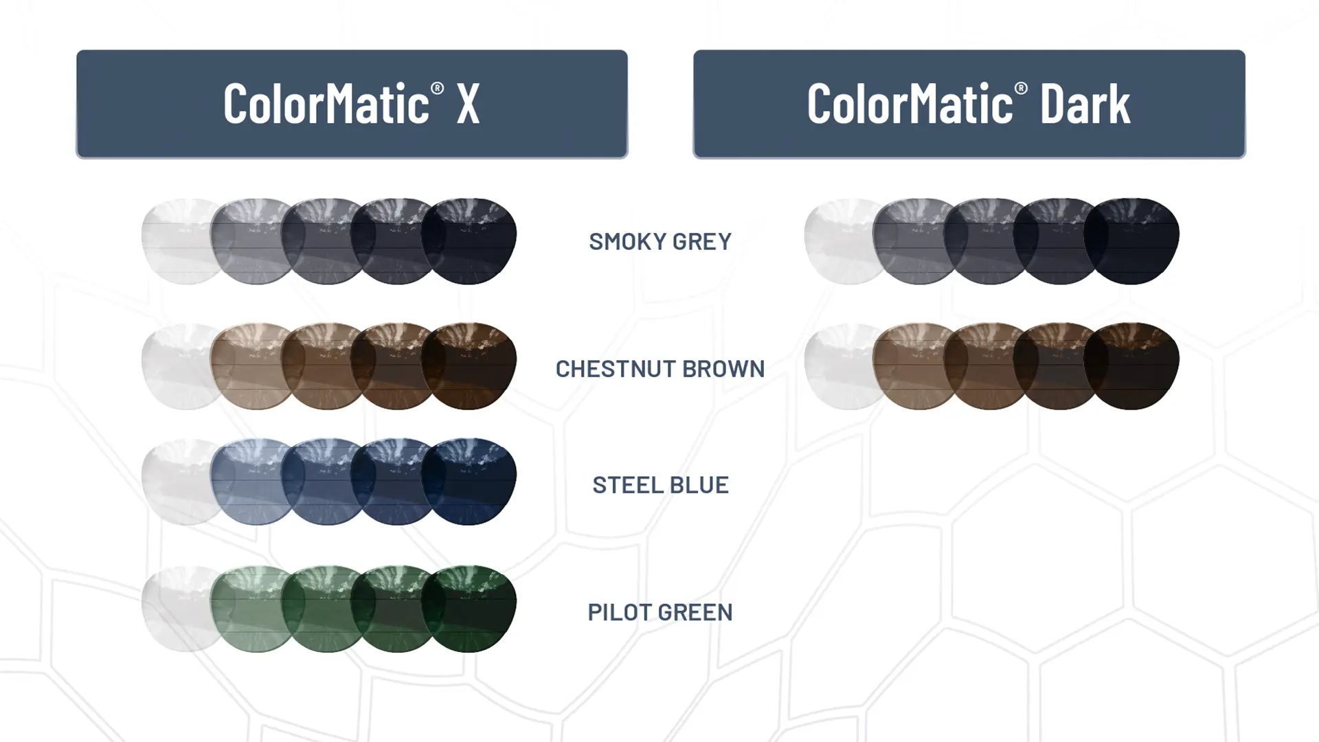 ColorMatic® – Detailbild 6